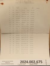 NCSC PA Code File 1996-5-07-10