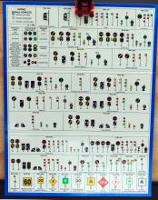 NORAC Signal Aspects