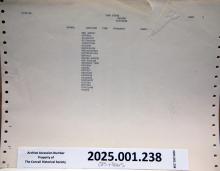 CR System - Yard Crew List, print out, 1983-09-22