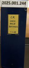 CR Locomotive Axle Ratings, 1989-01-01