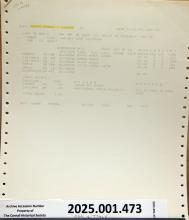 Train DIM-41 schedule v. delay, November 2-3, 1993